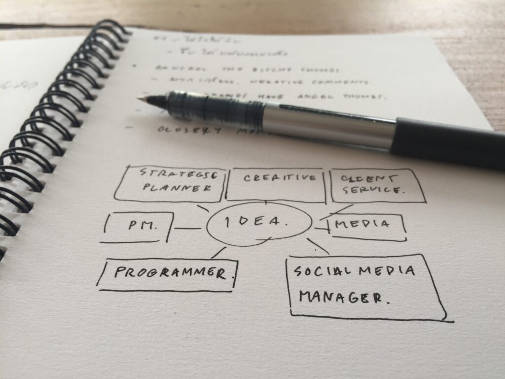 mission based business plan outlined on a notebook